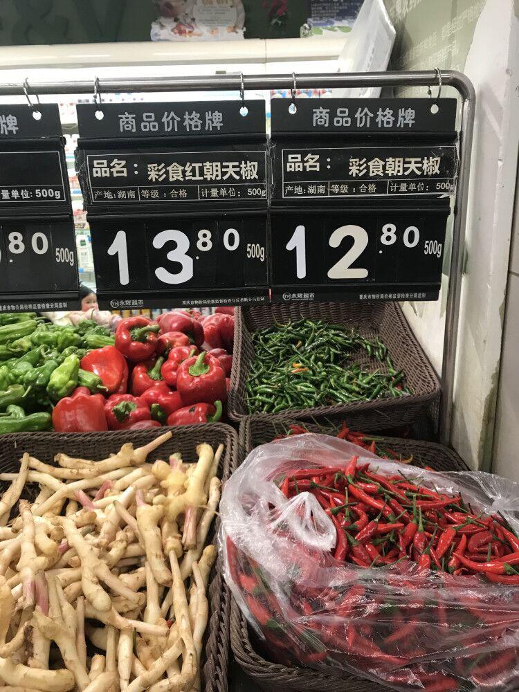 朝天椒价格最新价格