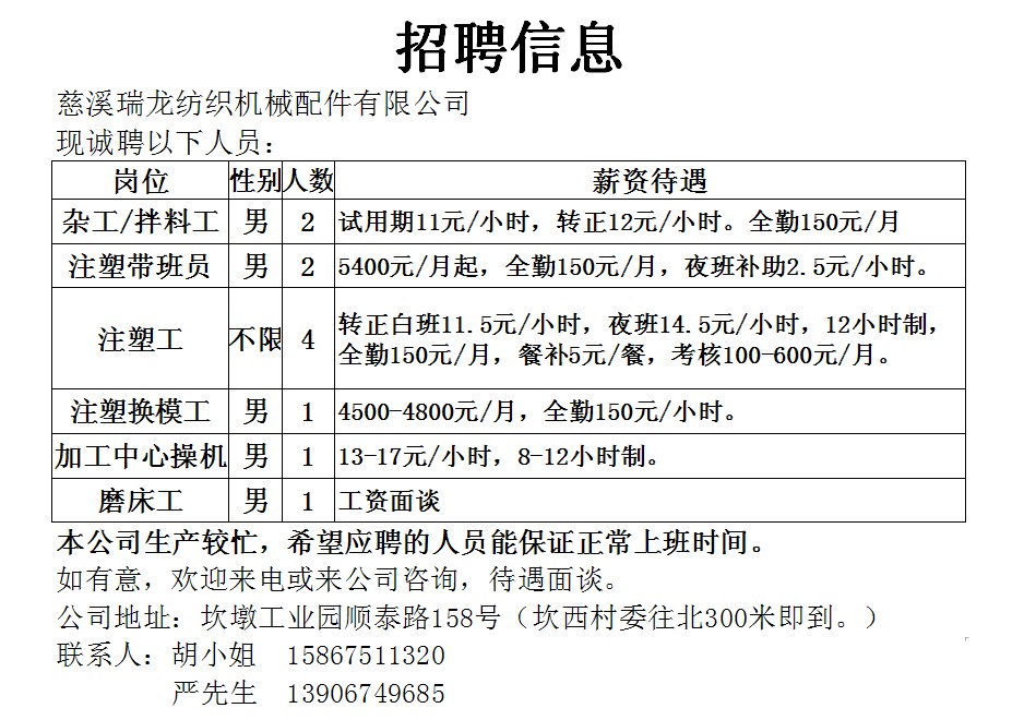 上虞石狮最新职位招聘