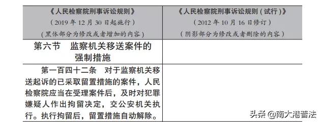 最高检规则更新