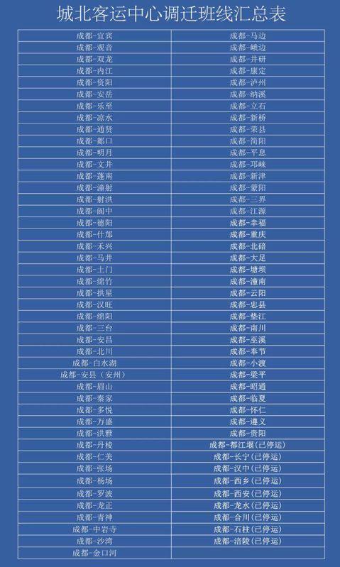 安康31路公交最新线路图