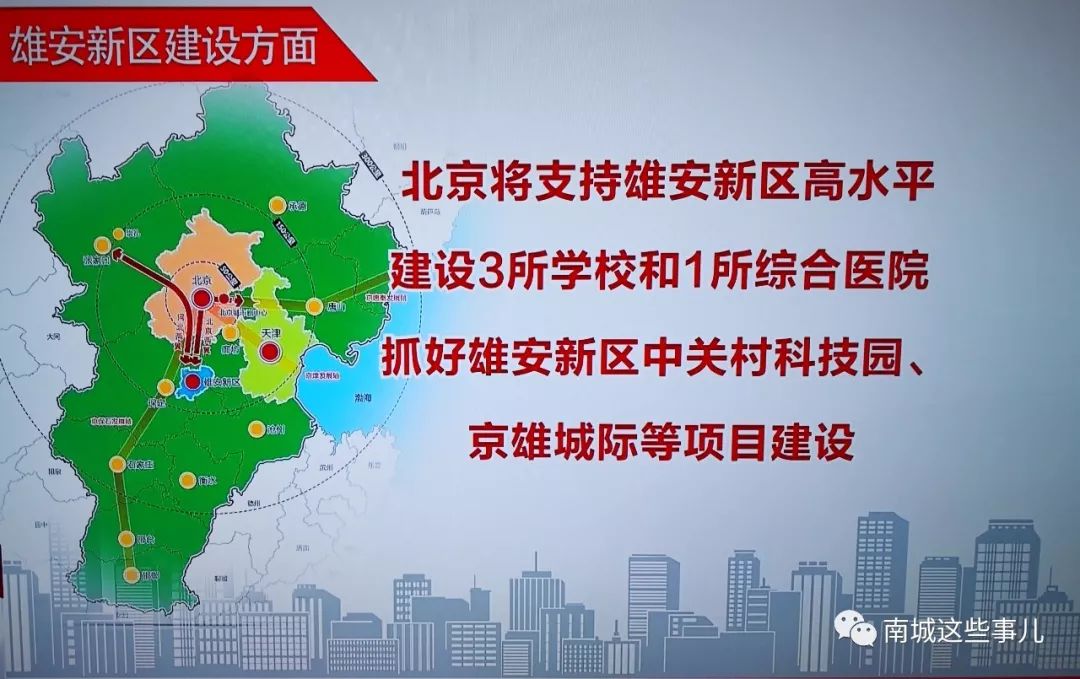 京津冀协同发展最新动态