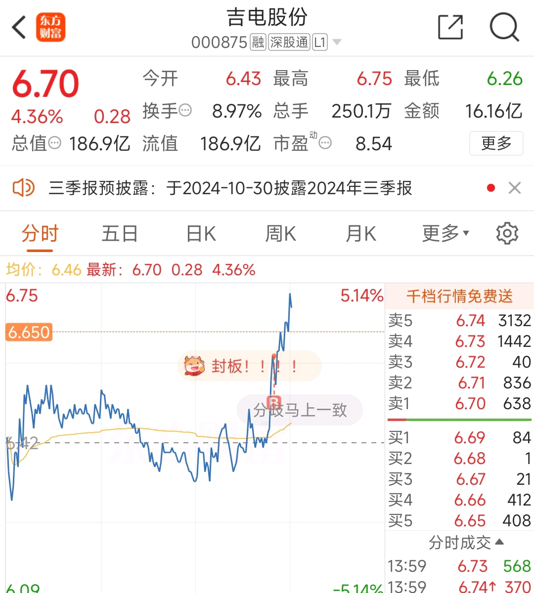 吉电股份最新消息