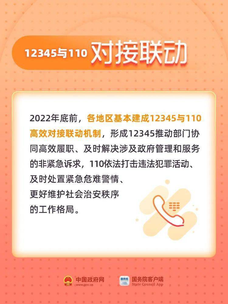 1024 新资讯