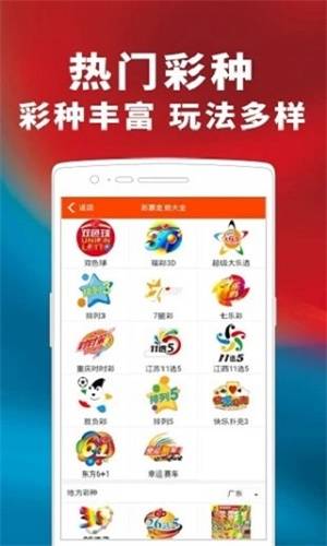通讯器材 第146页