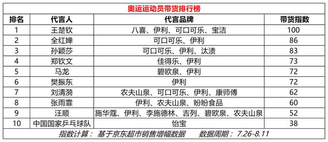 澳门三肖三码精准100%黄大仙,数据解释说明规划_增强版23.266