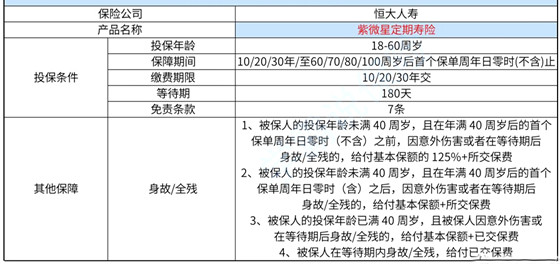 ＂2024新奥免费看的资料＂的：统计信息解析说明_丰富版7.95