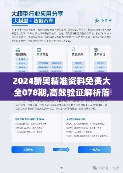 ＂2024新澳今晚资料免费＂的：操作实践评估_普及版6.15