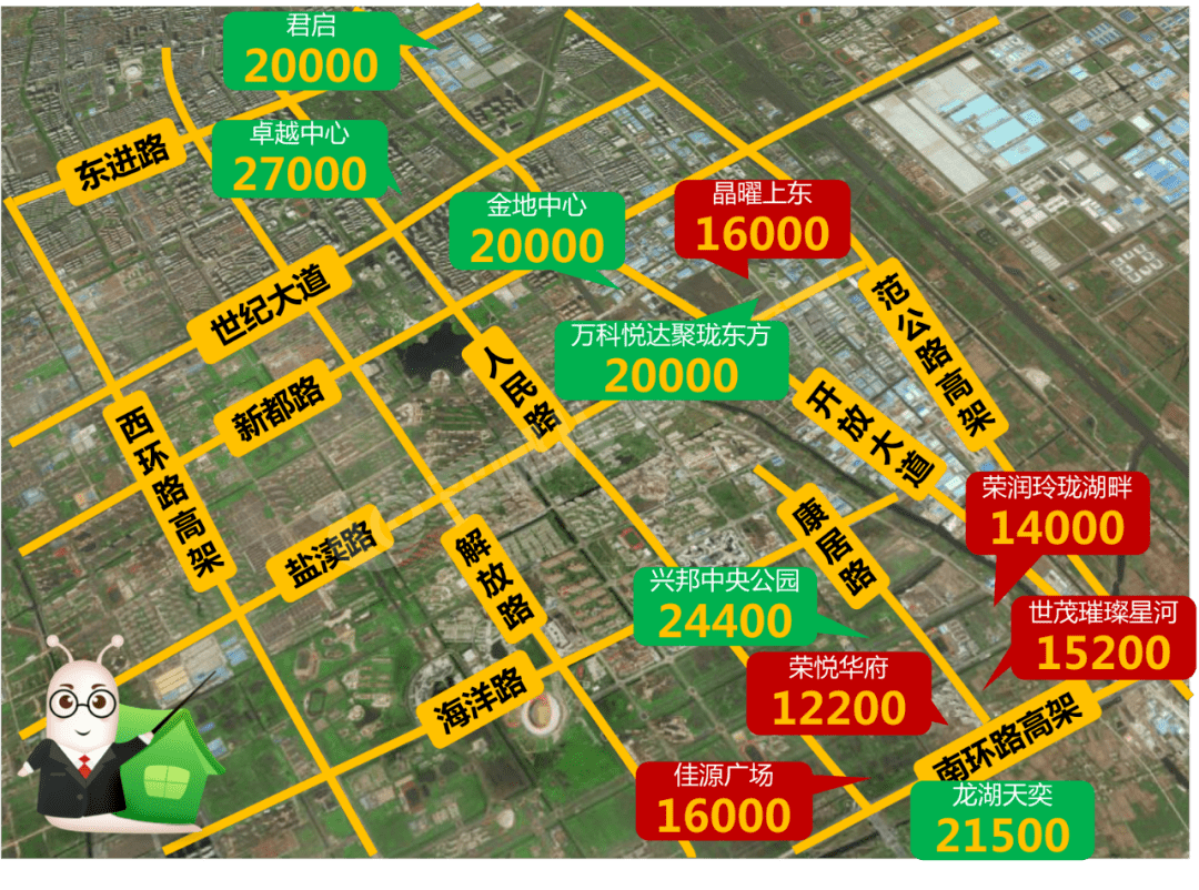 盐城楼市最新价格