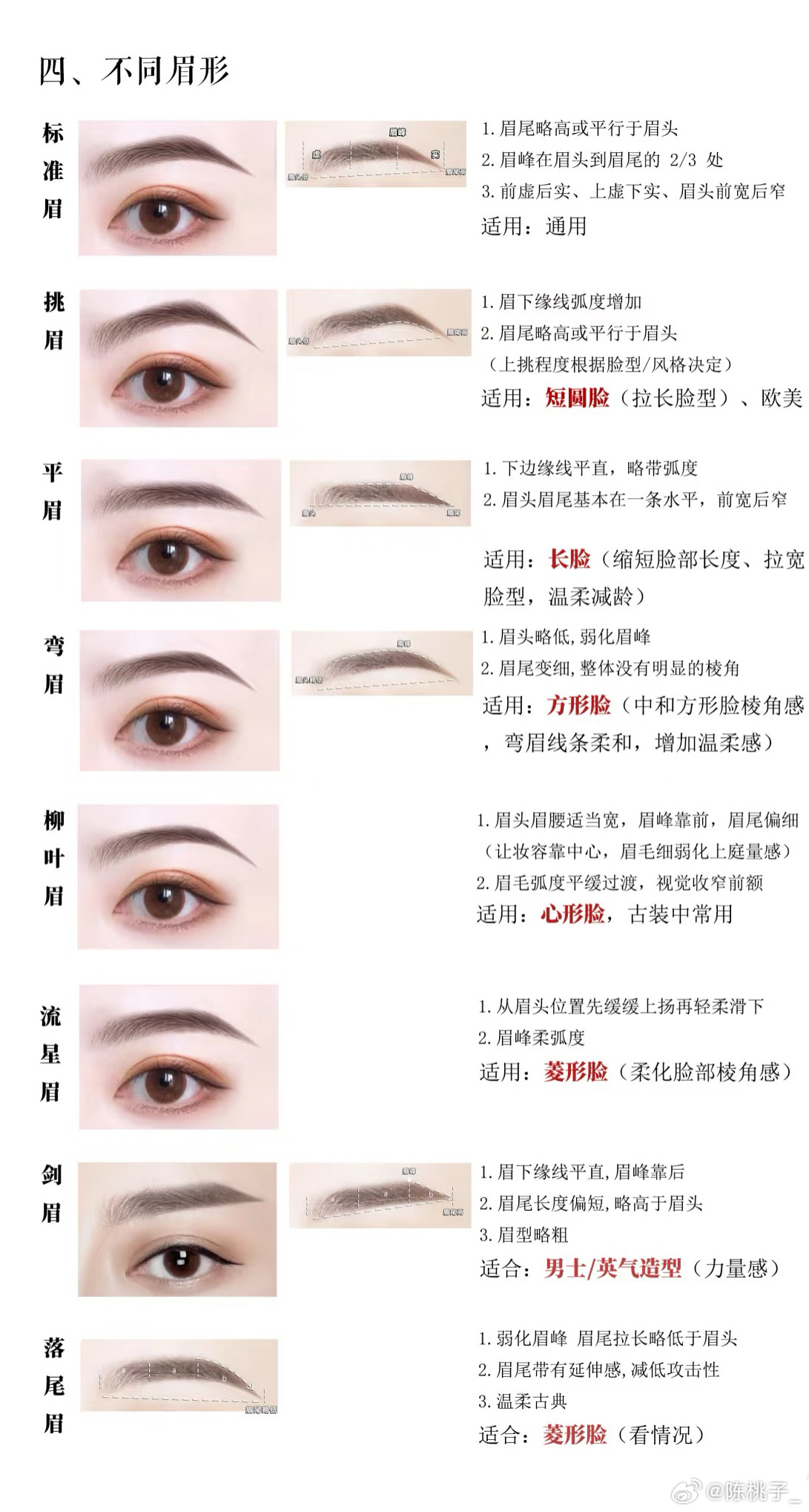 最新眉画教程20分钟速成