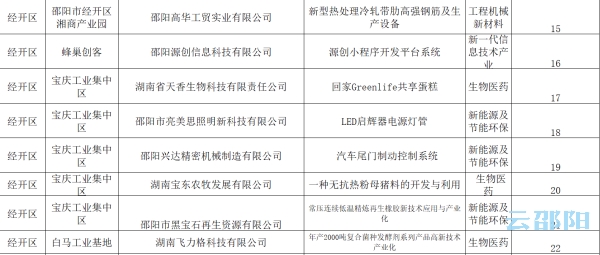 ＂澳门一码一肖100准吗＂的：实地数据评估分析_随身版6.80