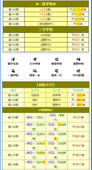 ＂澳门正版精准免费大全＂的：解答配置方案_白银版1.82
