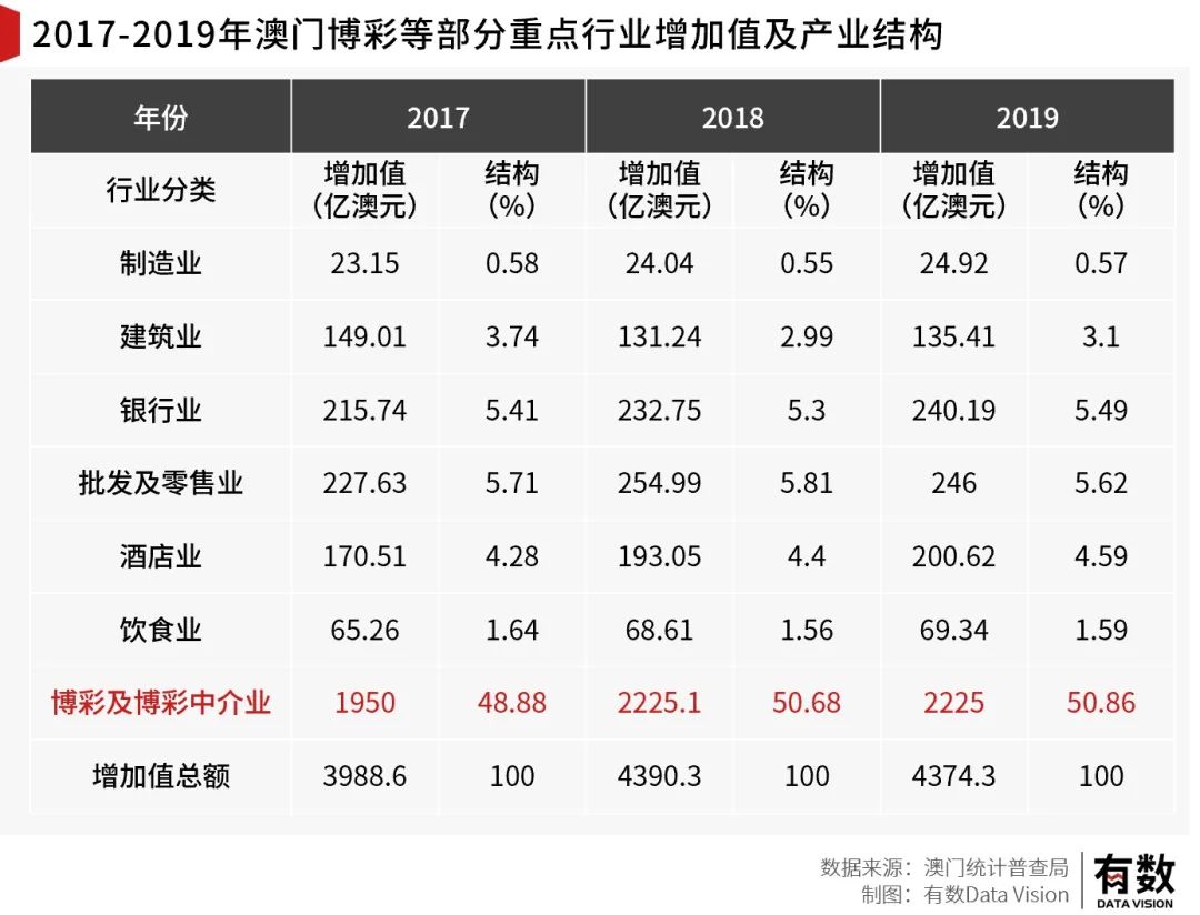 ＂澳门精准一肖一码一一中＂的：全面信息解释定义_影像处理版6.65