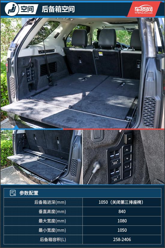 路虎发现价格