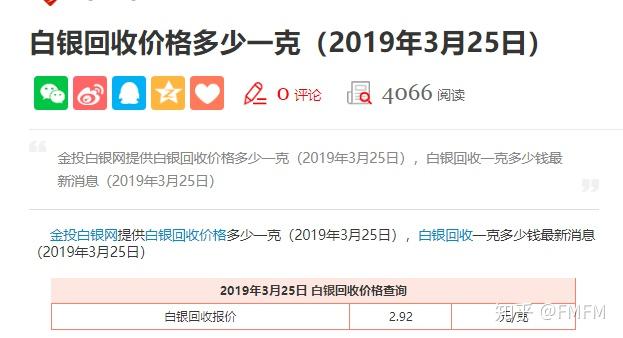 999银价格查询今日多少钱一克