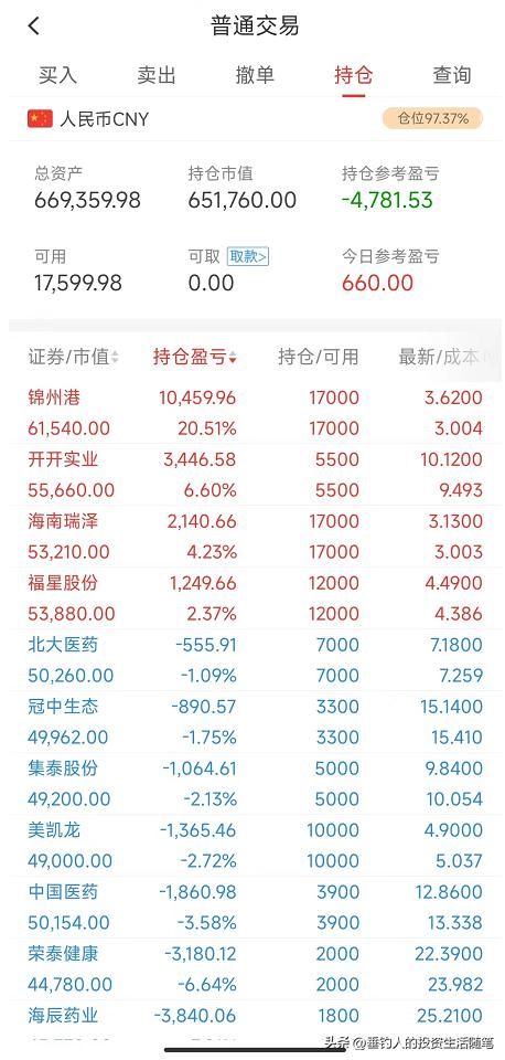 个人最新股票持仓