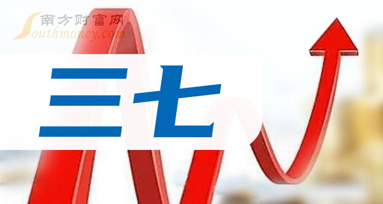 什么是股市三七行情