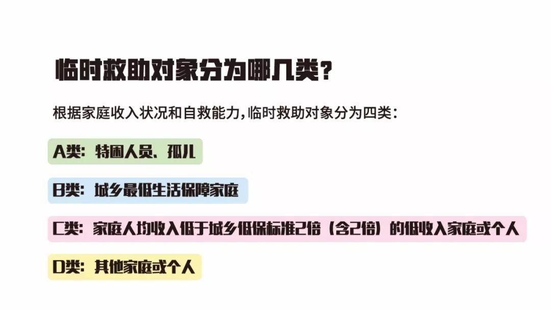 2016年最低生活保障新政策
