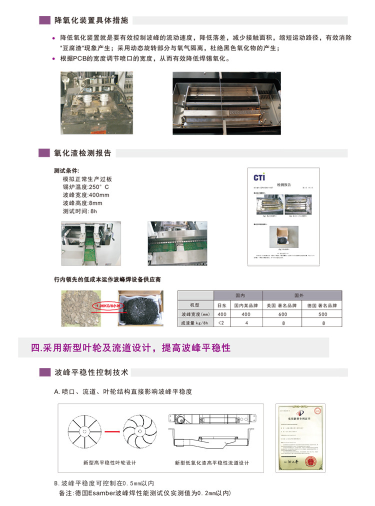 广东最新波峰焊职位招聘