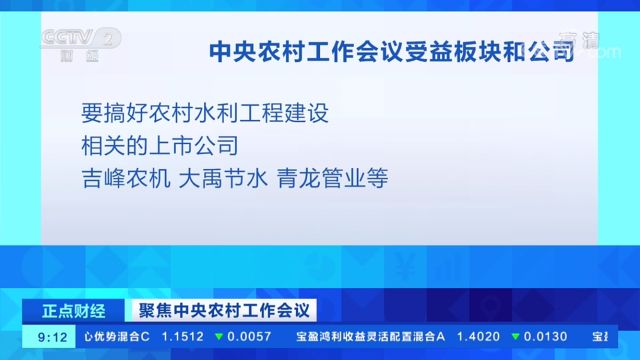 大禹节水资讯更新