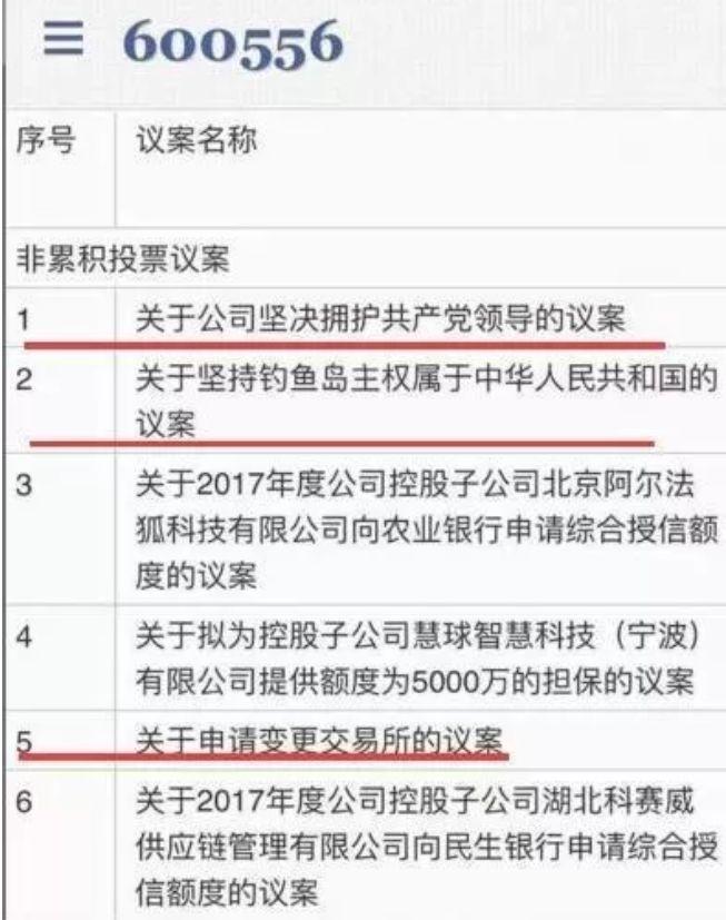 st慧球股票行情