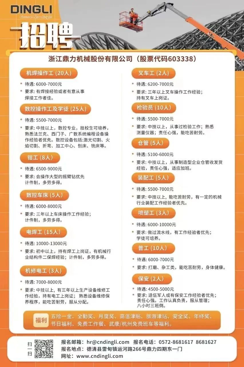 宁波北仑最新职位招聘