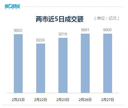 中科光股票