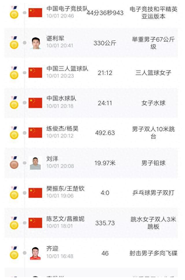 最新亚洲在线