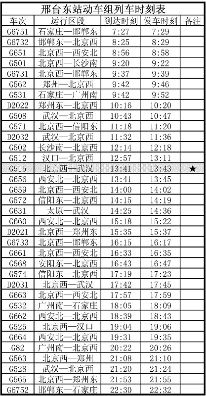 阜平至定州列车时刻表更新