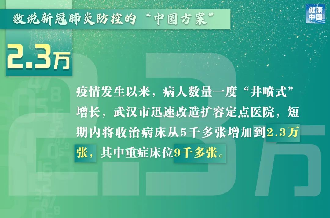 武防指最新