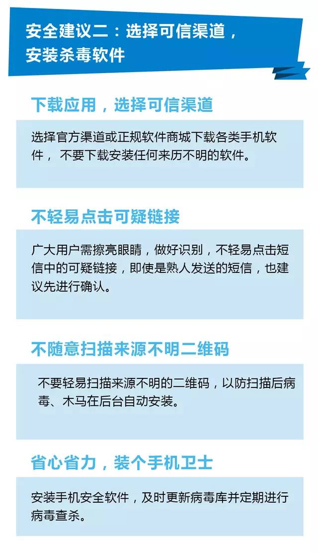 手机最新病毒预警