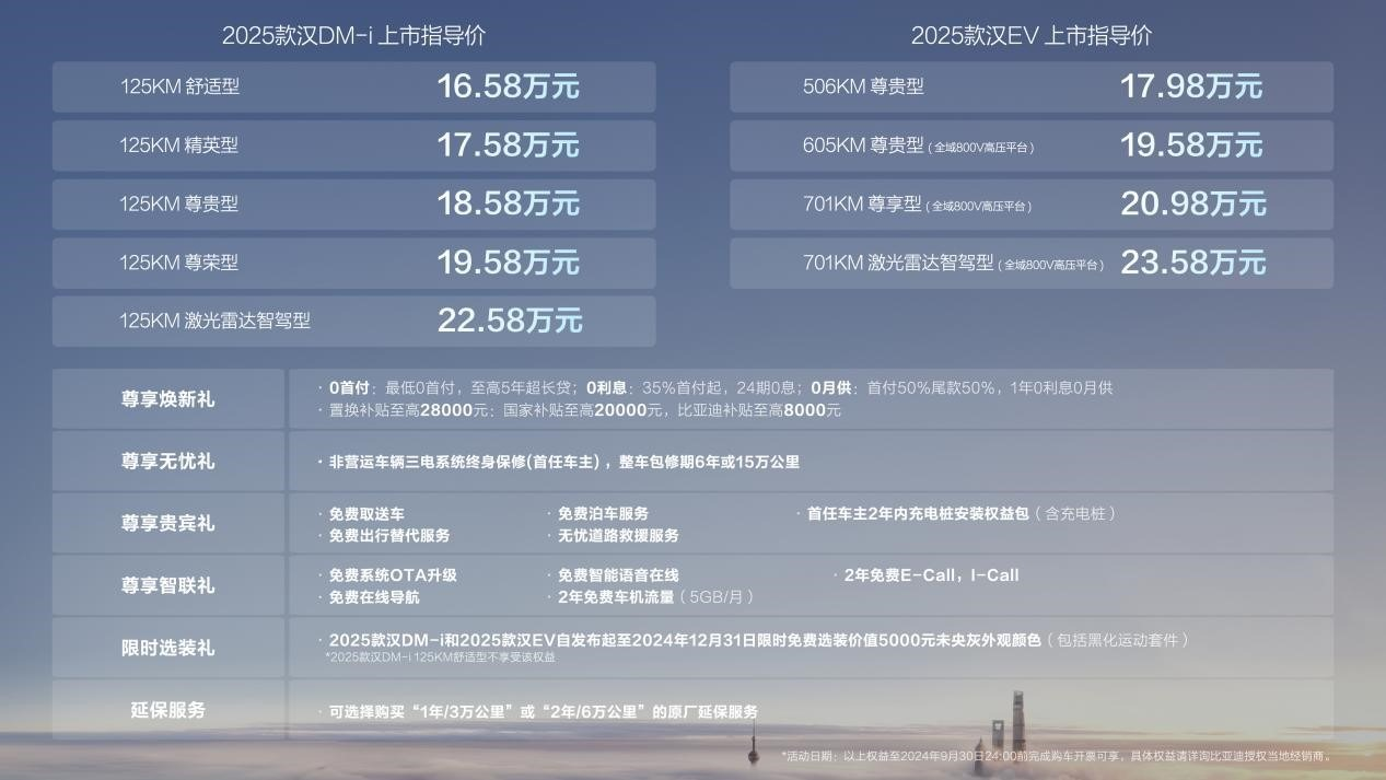 2025年黑颈价格信息