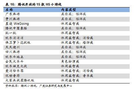 最新娱乐网址