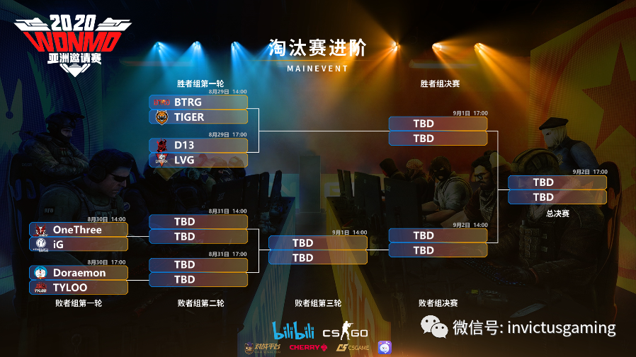 csgo比赛选图规则