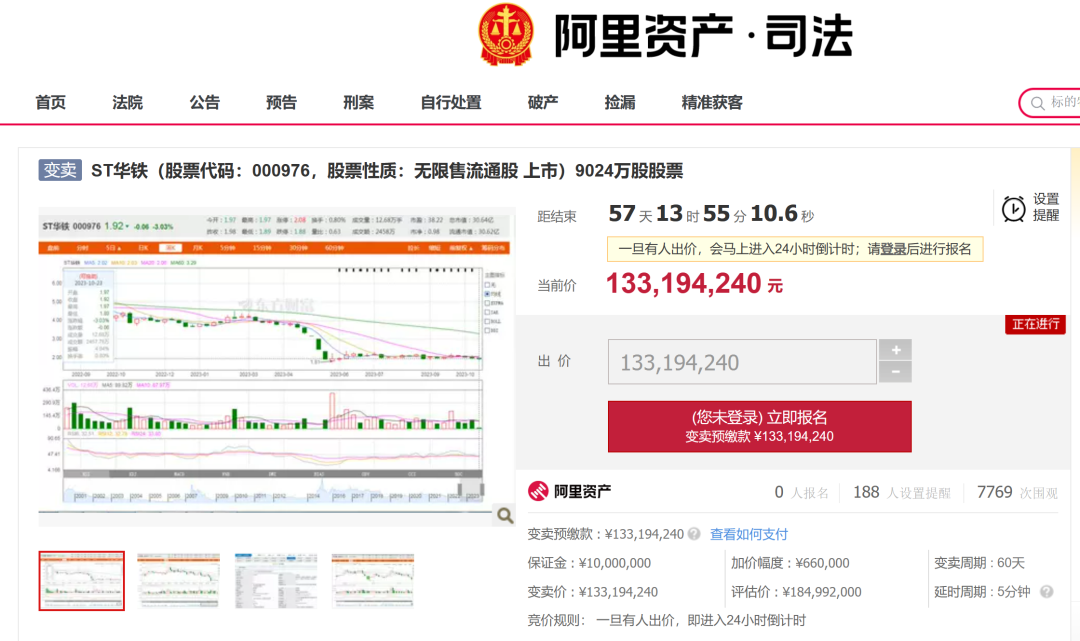 股票司法拍卖