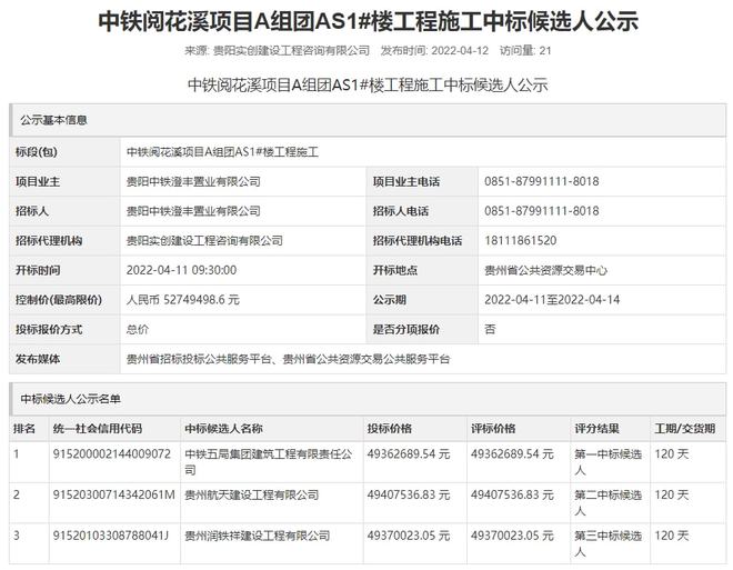 花溪中铁城最新动态