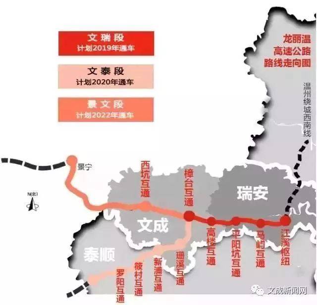 文成高速公路最新图片