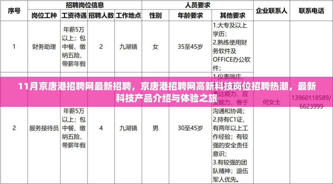 京唐港最新招工
