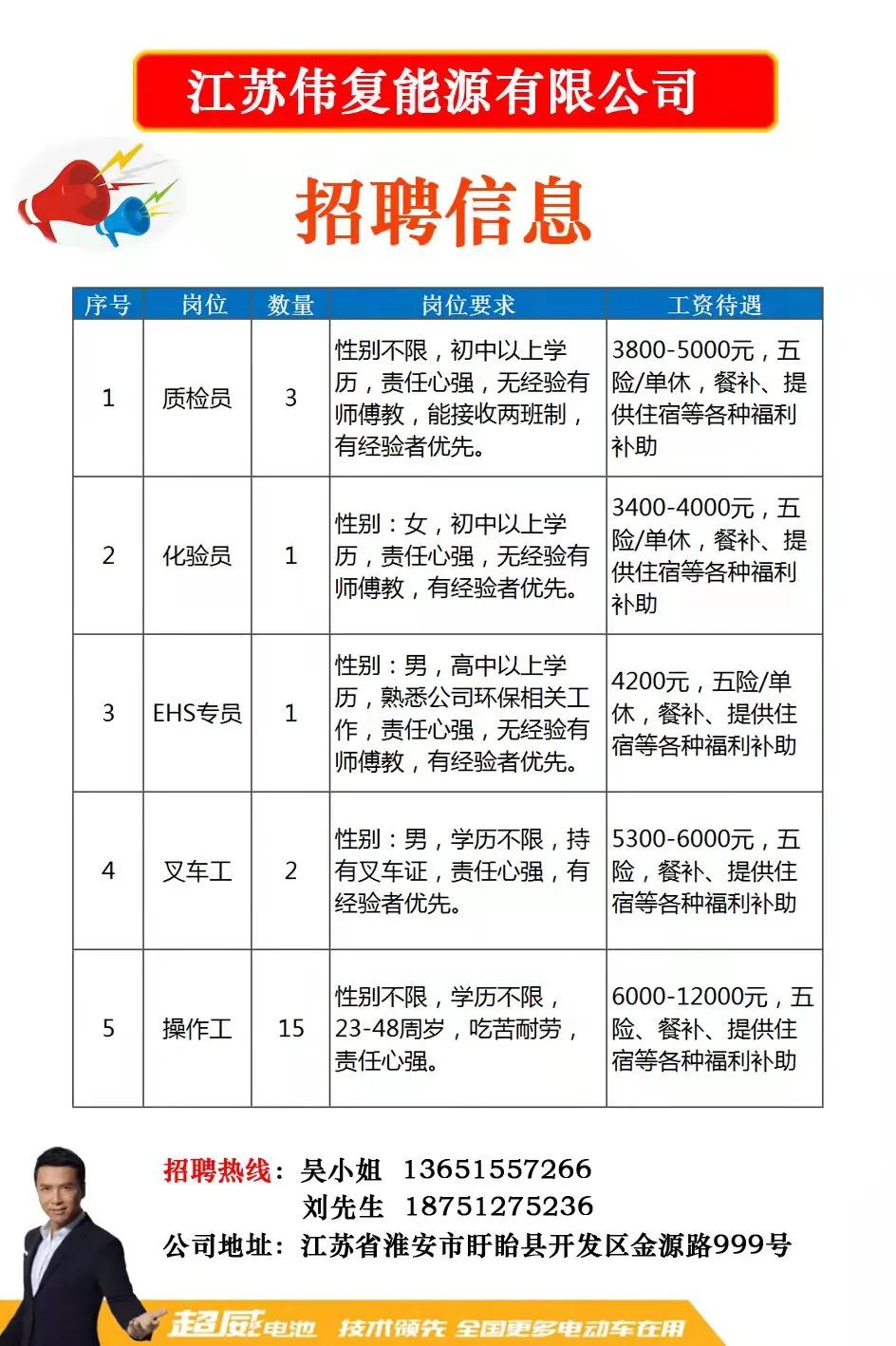 东莞先锋高科最新招聘