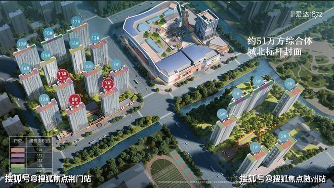杭州佳源名城最新动态