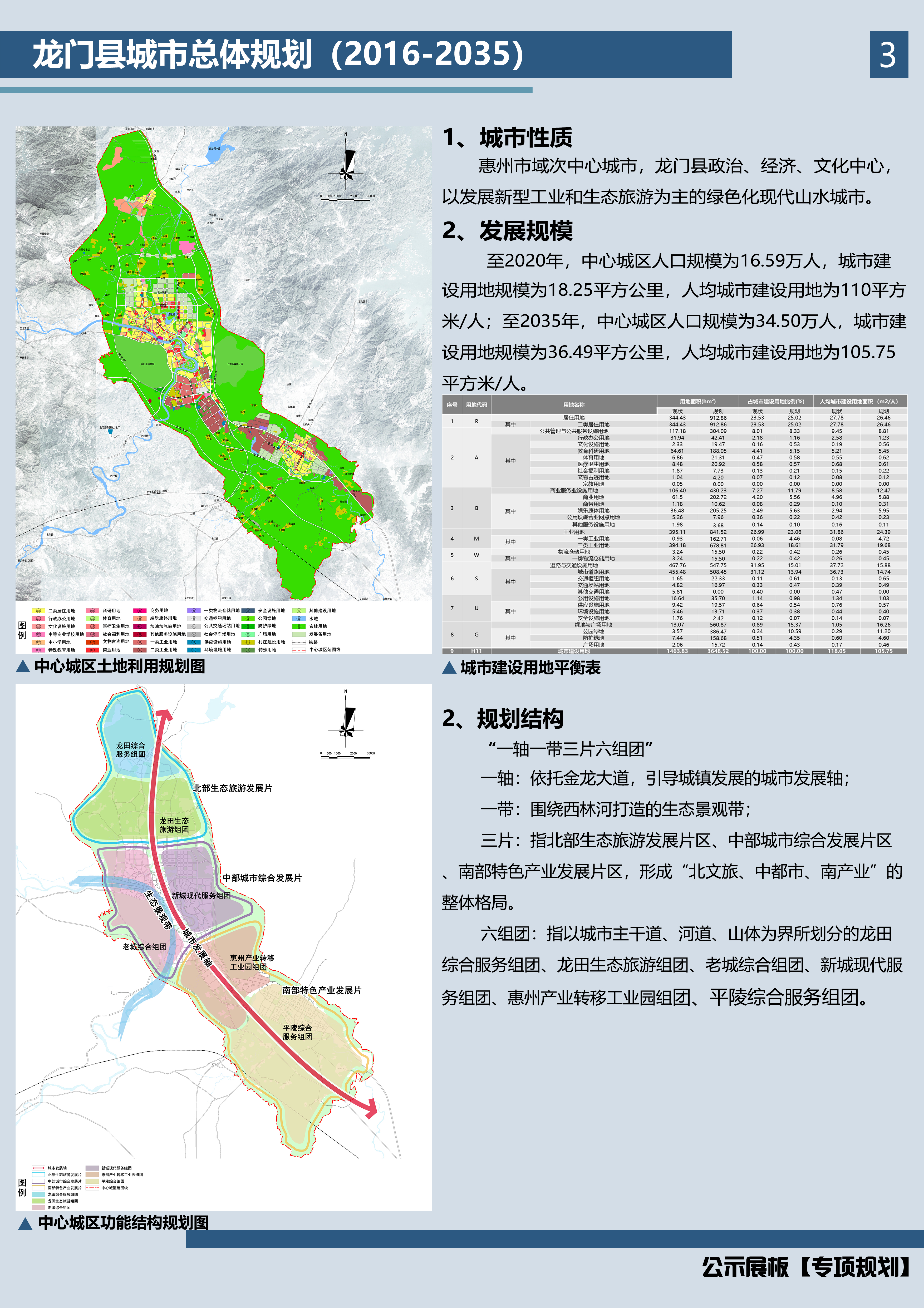 龙岩龙门最新规划图