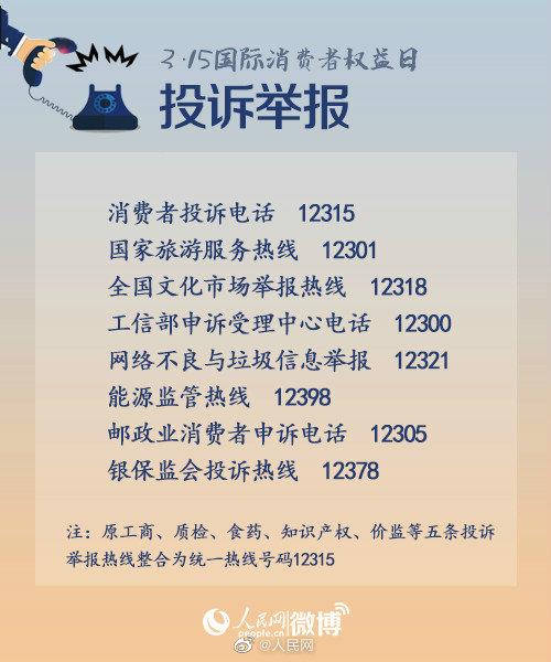 中央最新举报热线电话