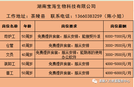 环县本地最新招聘信息