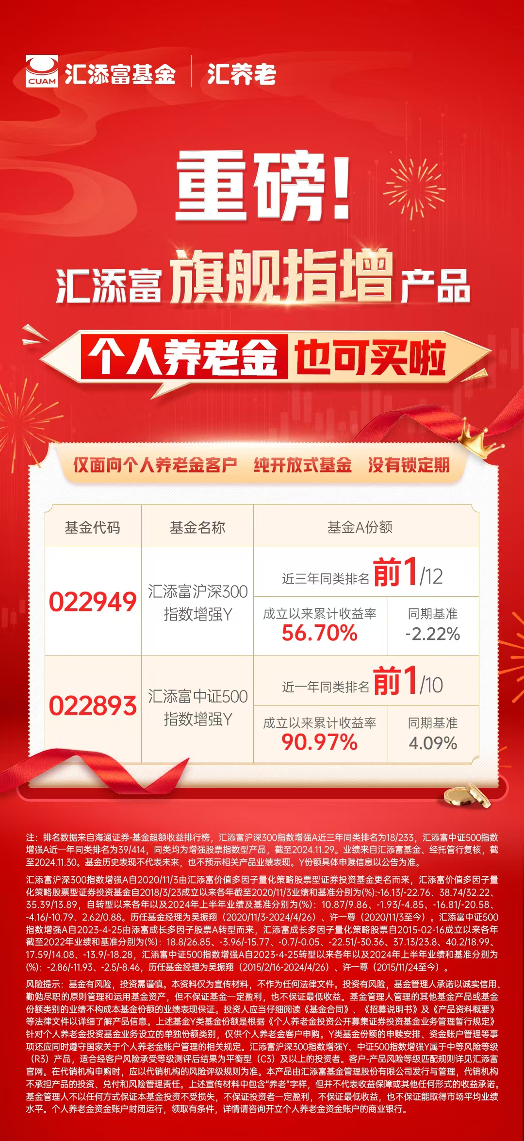 添富均衡最新分红派送