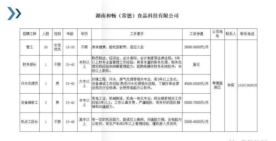 当涂信义玻璃最新招聘
