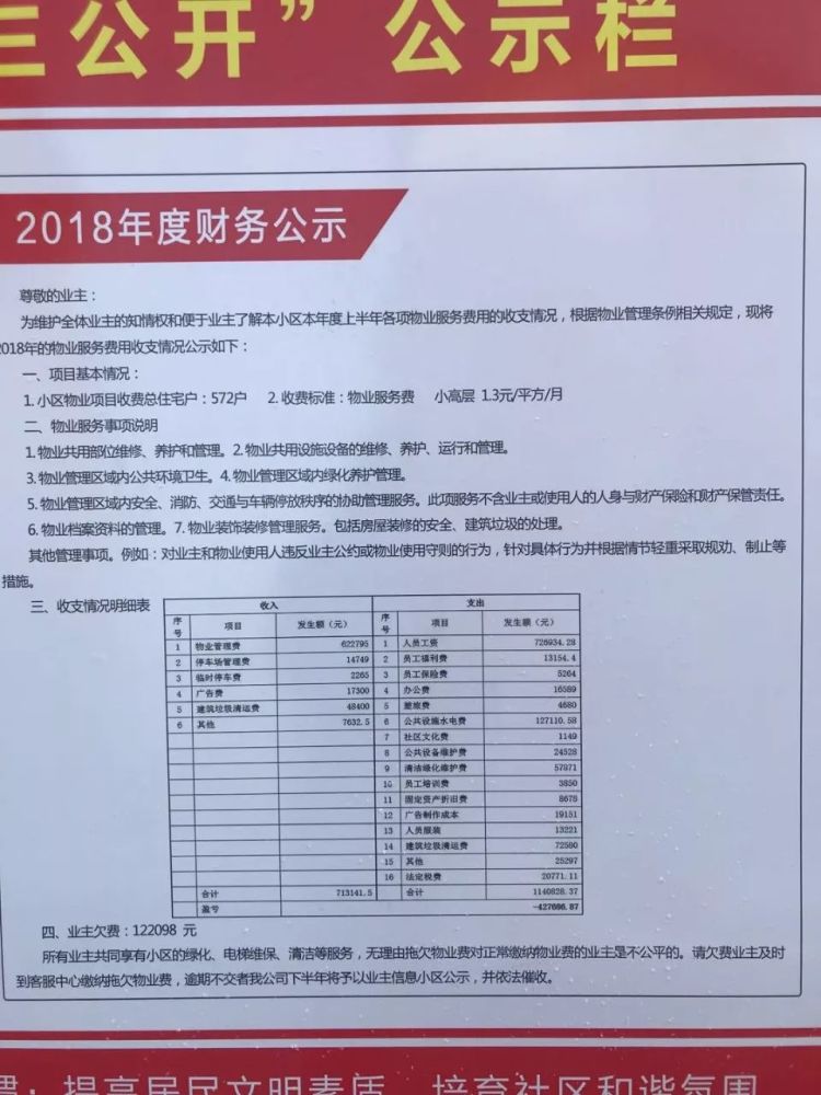 薛城苹果花园最新动态
