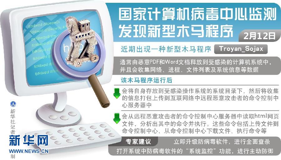最新鱼机自动安装木马