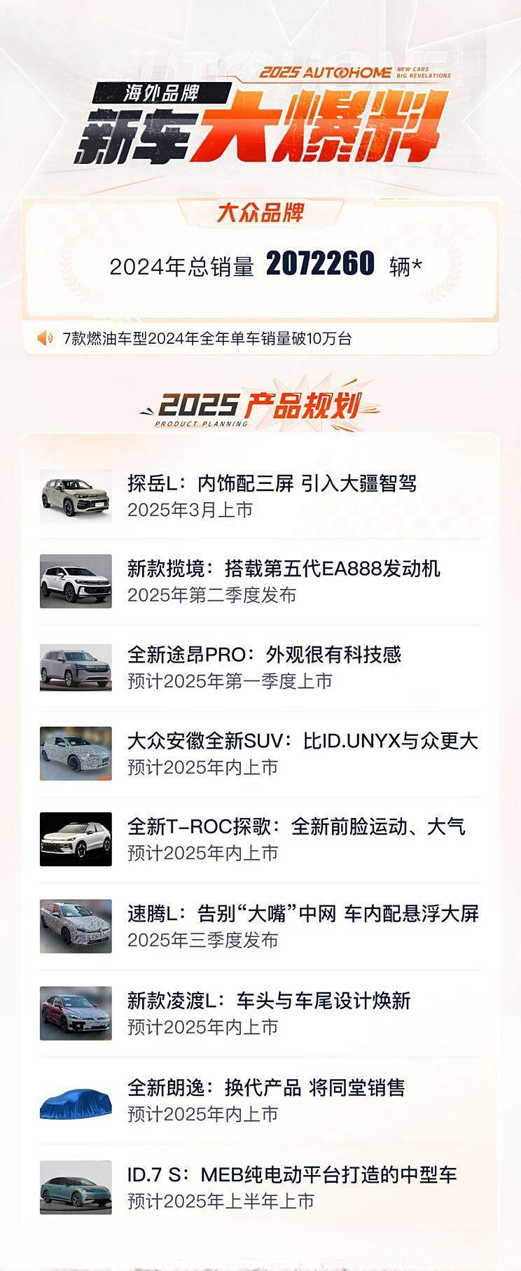 大众最新SUV车型，引领未来的越野风尚，展现未来越野新潮流