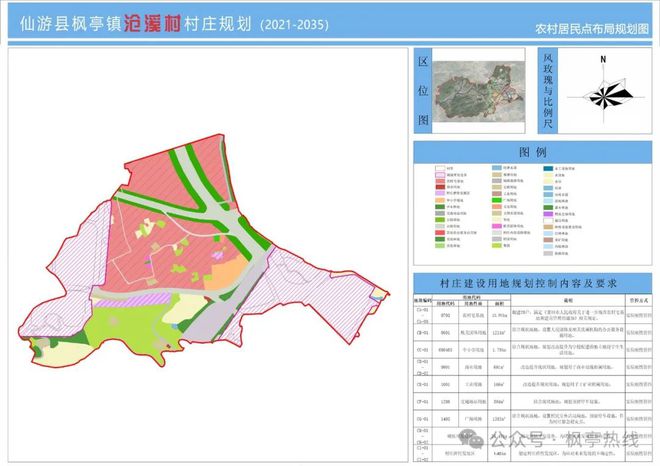 仙游规划最新消息