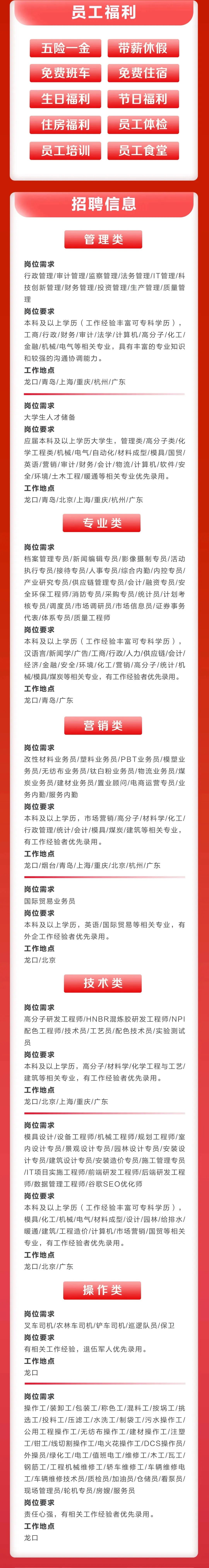 龙口南山集团最新招工