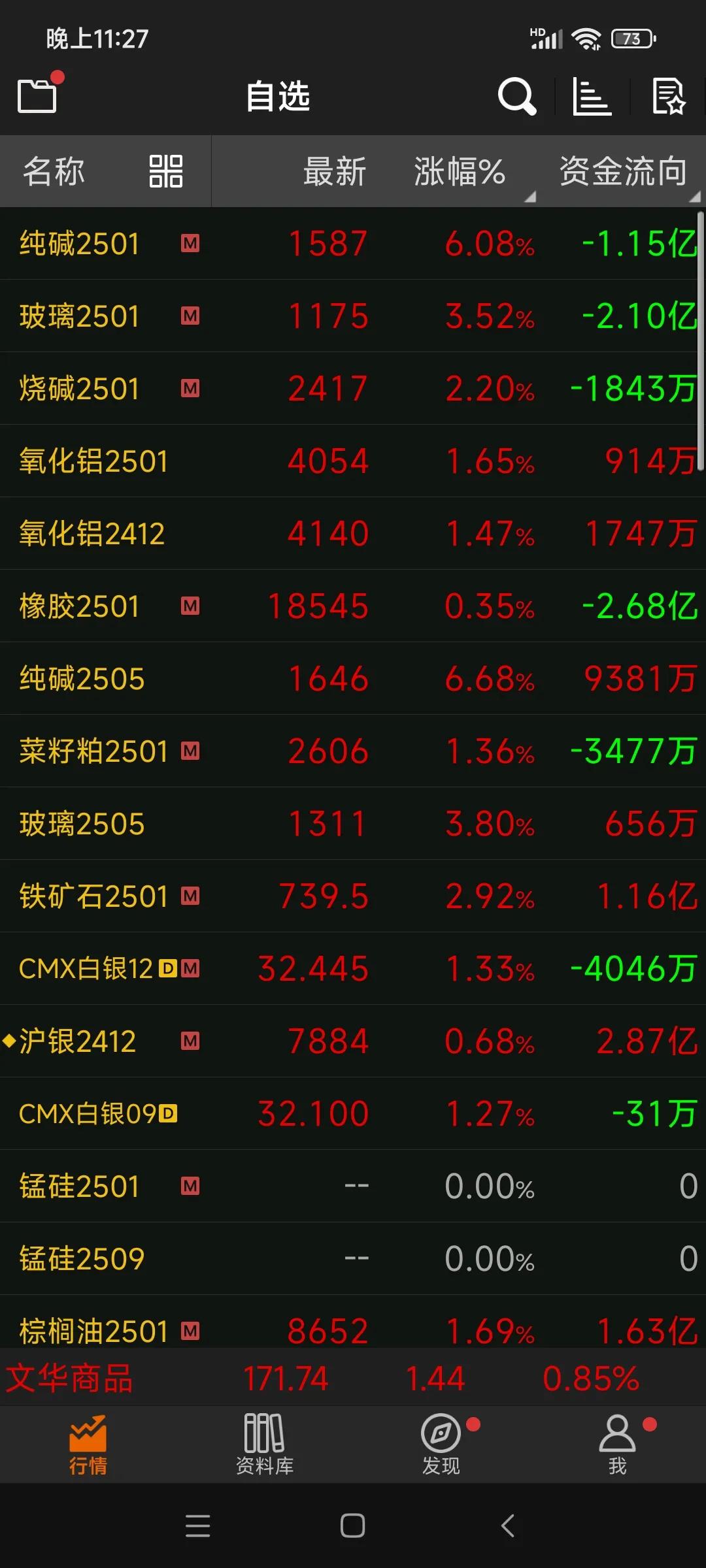 橡胶股市最新消息